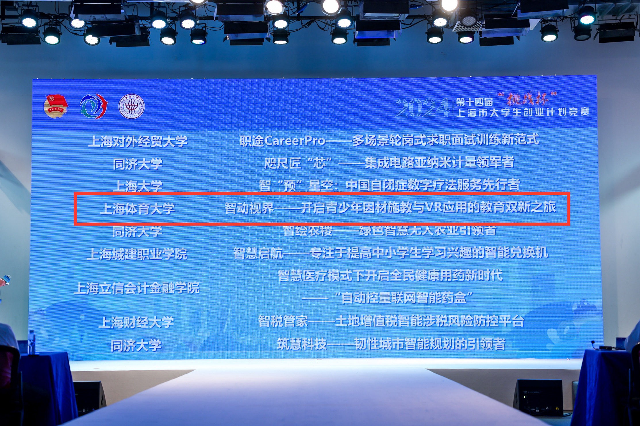 我校在第十四届“挑战杯”上海市大学生创业计划竞赛中荣获1金3银10铜的好成绩-上海体育大学